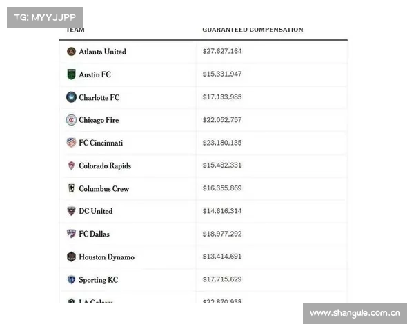 苹果TV+续约美职联转播权9.2亿美元 2026赛季起覆盖加拿大市场