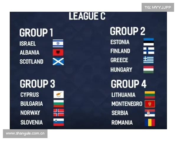 欧足联国家联赛改革方案：2026年起扩军并增加小组赛场次提升赛事竞争力